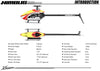 Nimbus Nitro Kit