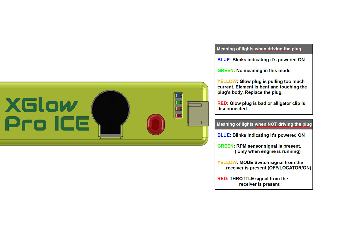 XGLOW PRO ICE GLOW PLUG IGNITER v4