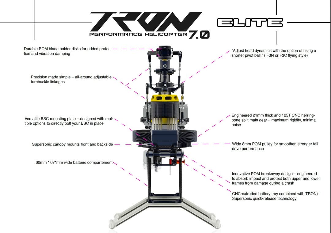 Introducing the Tron 7.0 ELITE product information. Release date is set to 31.10.2025