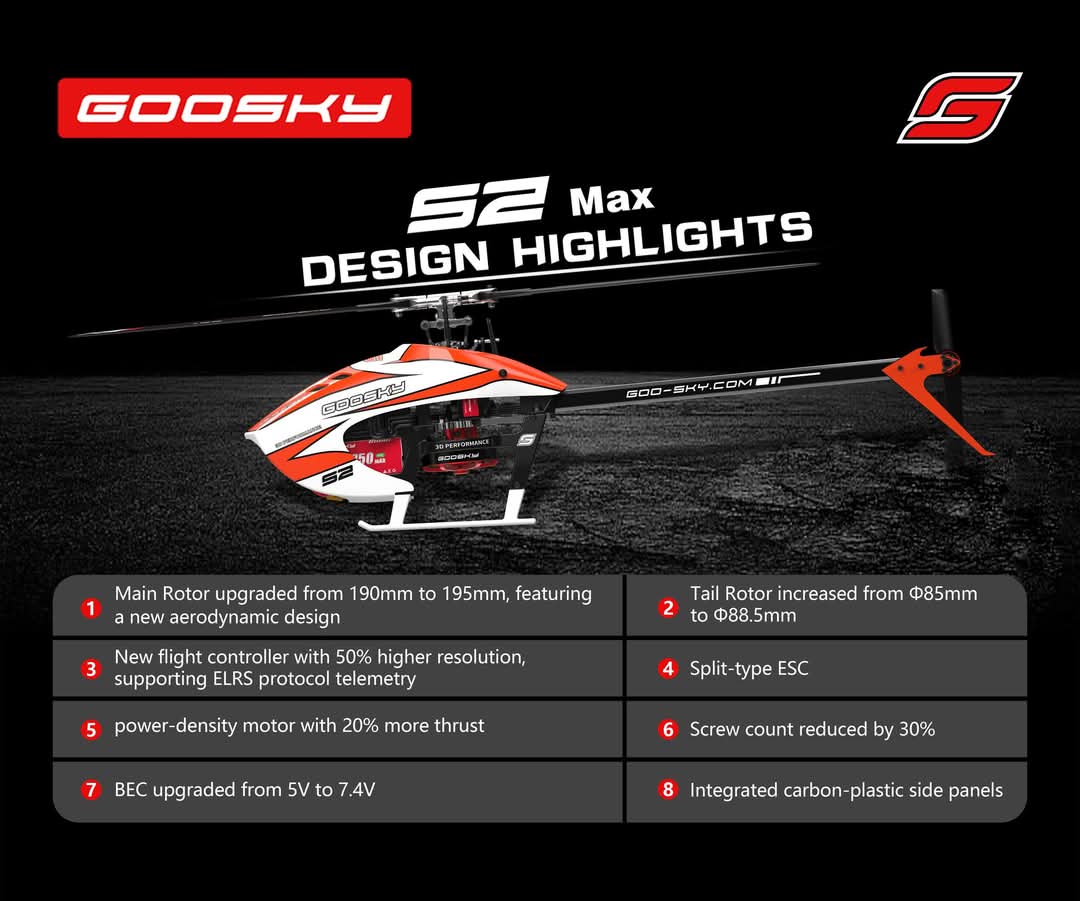 Goosky S2 Max Helicopter - Bind N Fly