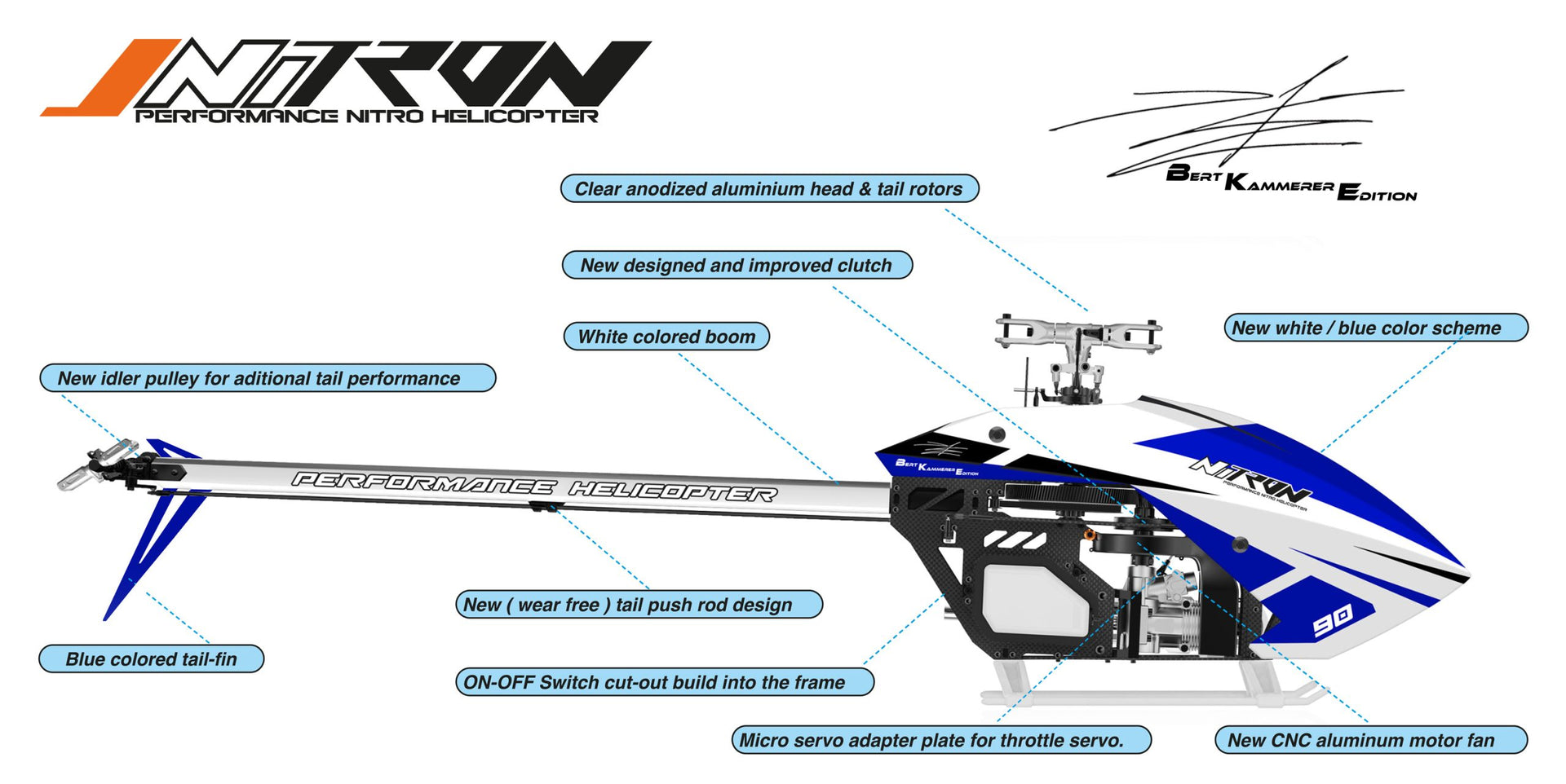 NiTron 90 Helicopter kit Bert Kammerer Edition