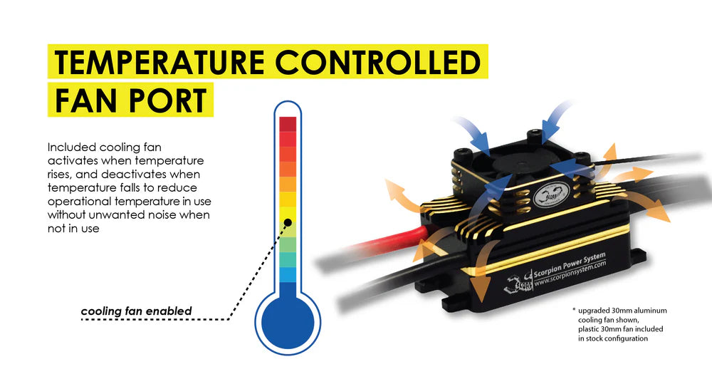 Scorpion Tribunus III 06-110 ESC SBEC