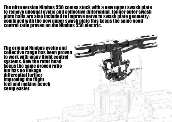 Nimbus Nitro Kit