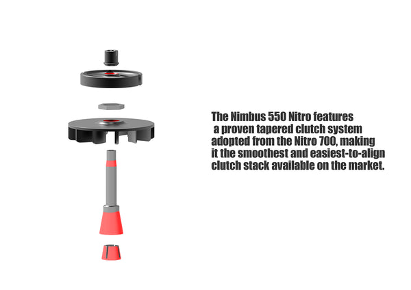 Nimbus Nitro Kit