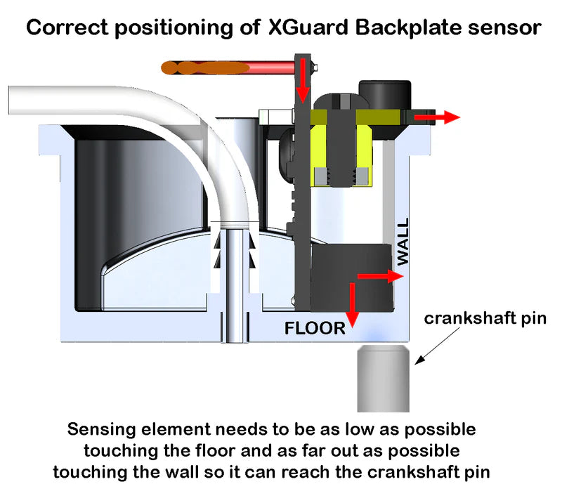 Xguard RC Back Plate Self Calibrating Back Plate RPM Sensor V2 with AGC