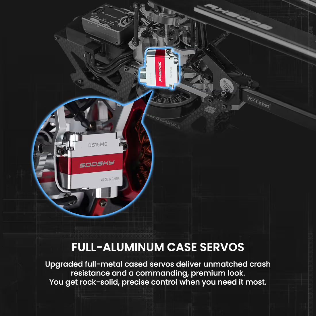 Goosky S2 Ultra (Amber)- Pre order only