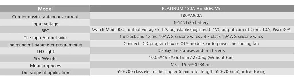 HobbyWing Platinum PRO 180A HV SBEC V5 ESC