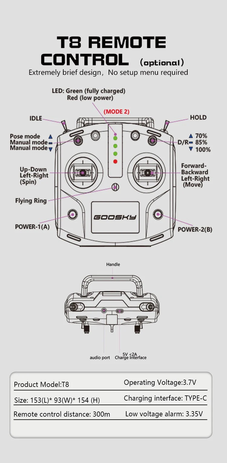 Goosky S2 Max Helicopter,Orange -  RTF, Mode2