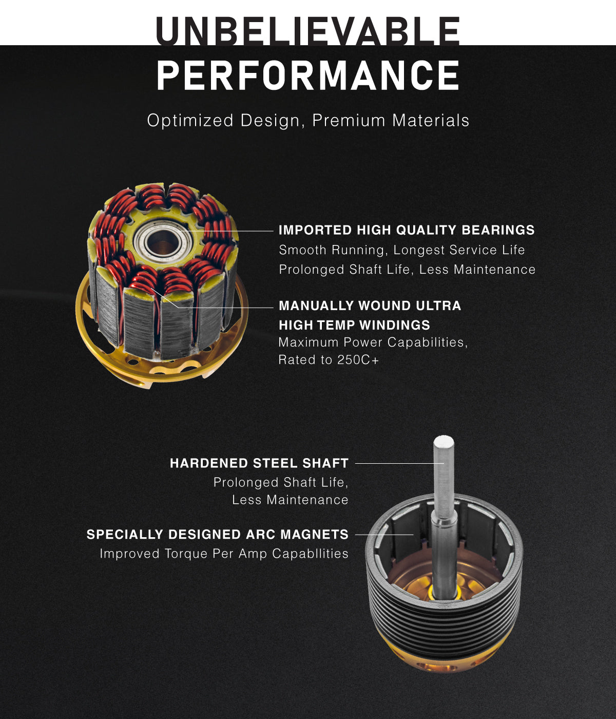 Scorpion HK5-3220-955kv