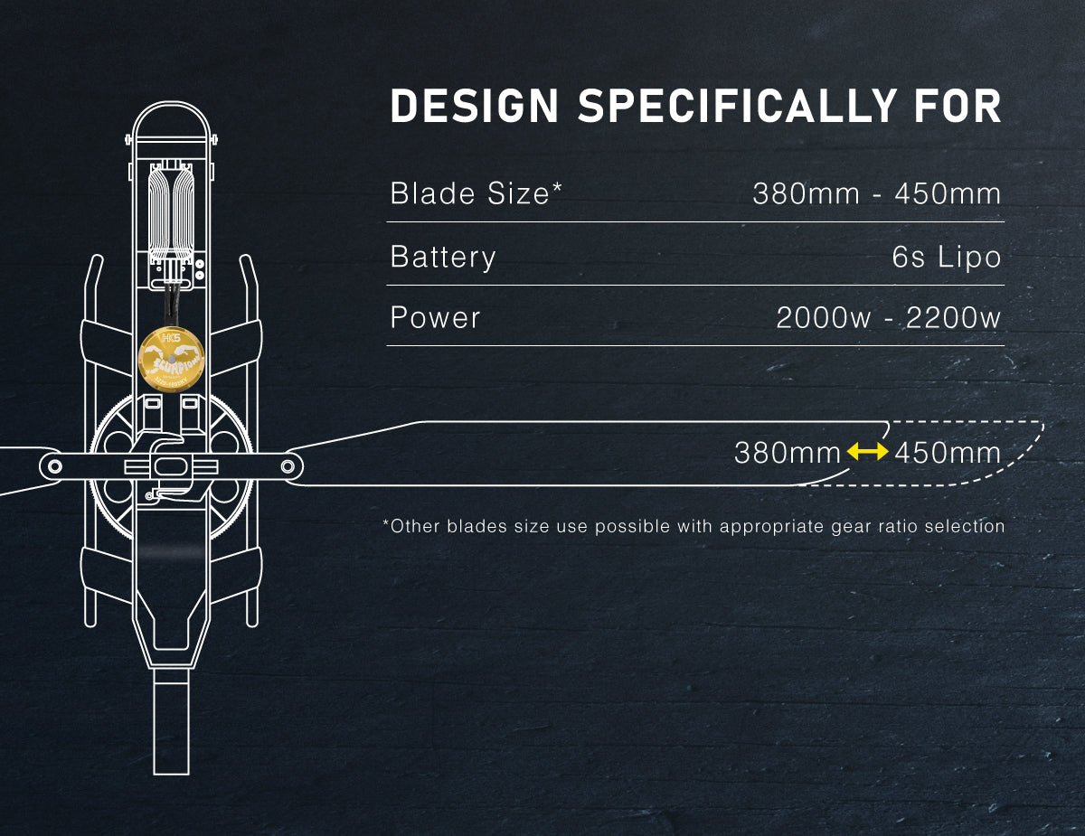 Scorpion HK5-3220-955kv