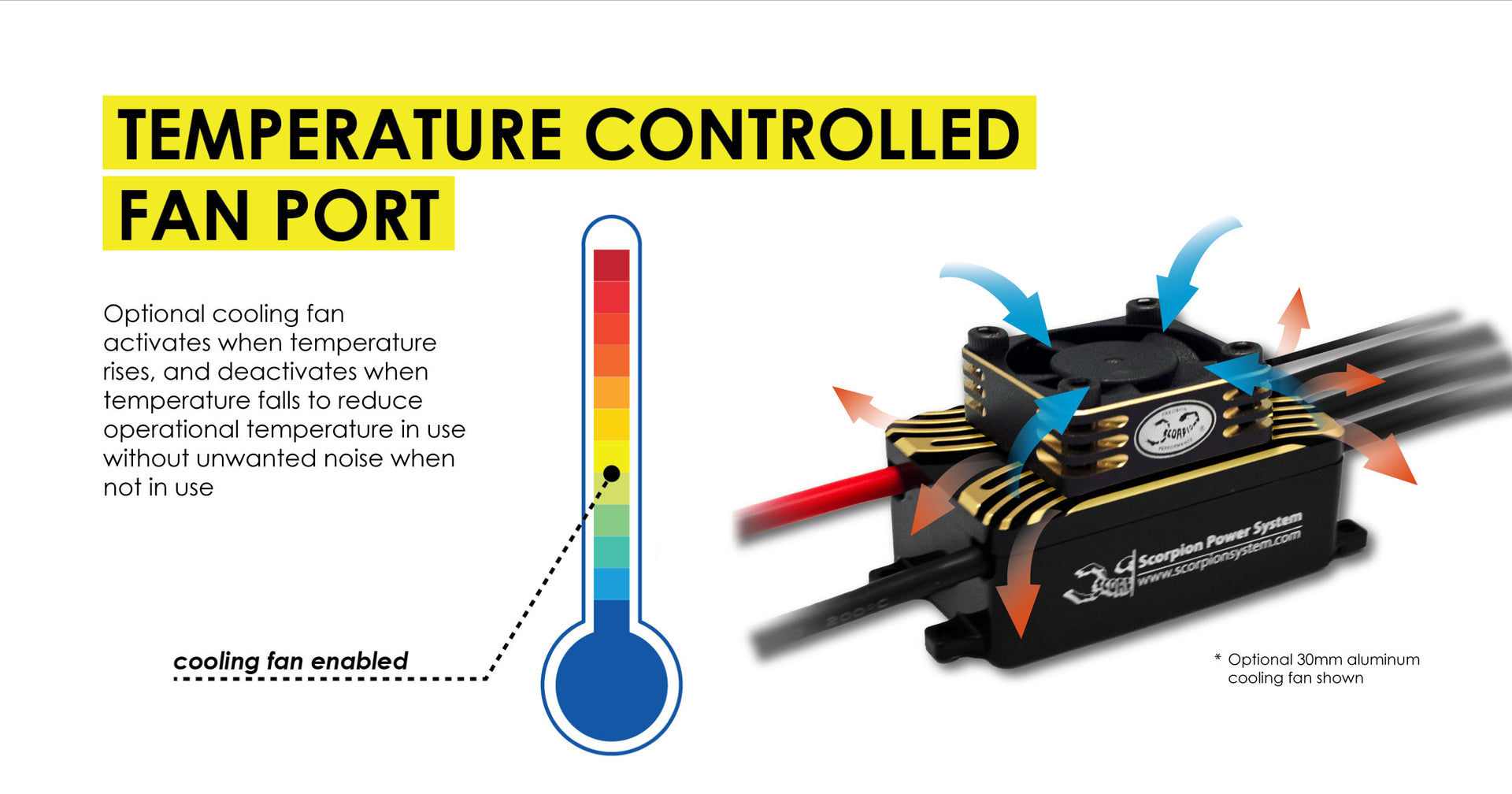 Scorpion Tribunus III 06-80A ESC SBEC