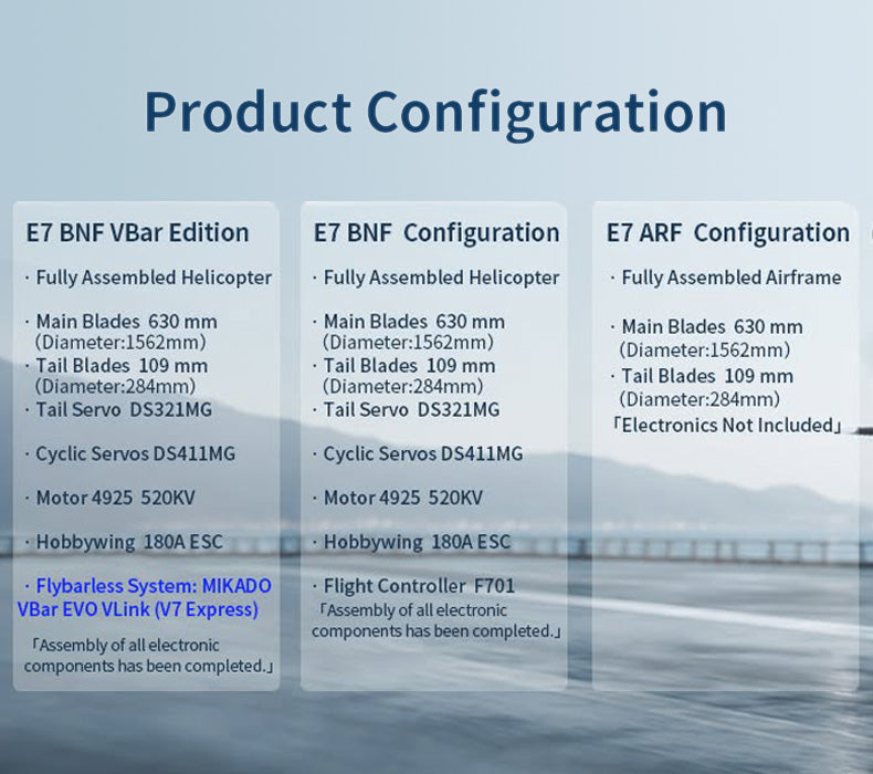 Goosky E7 BNF RF - pre order only