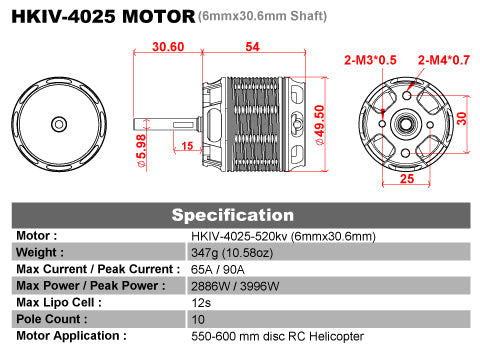 Scorpion HKIV-4025-520KV