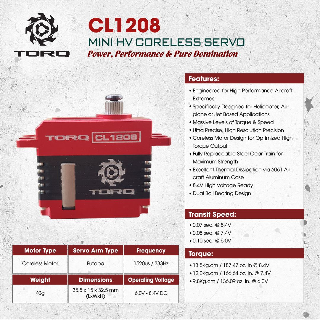 TORQ CL1208 Mini HV Coreless Servo