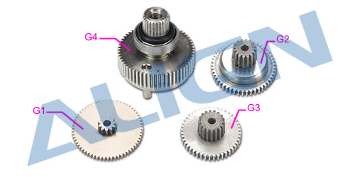 BL855H Servo Gear Set HSP85501